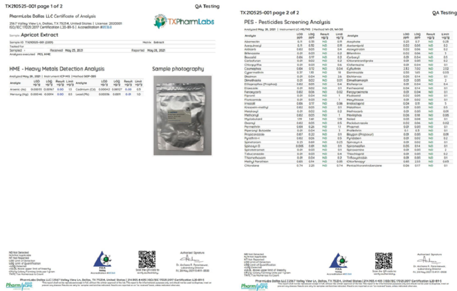Stilbene glycosides test report.