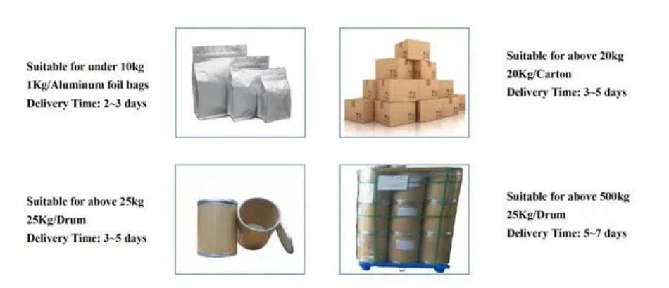 Packaging-3