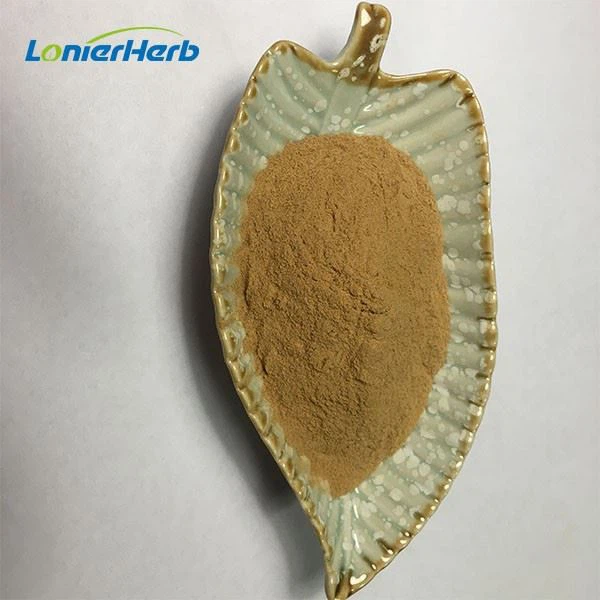 Winter Melon Extract